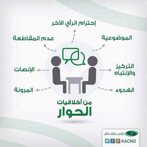 ايام تحسيسية للحوار الهادف