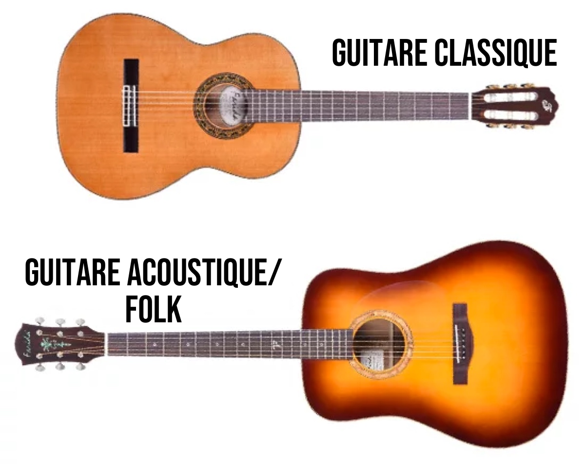 نادي غيتاريك