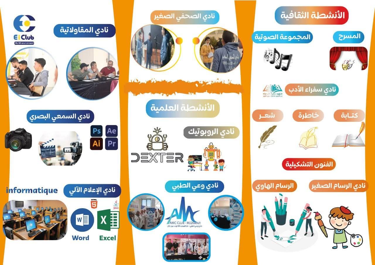 مطوية شاملة لنشاطات دار الشباب 20 اوت 1955