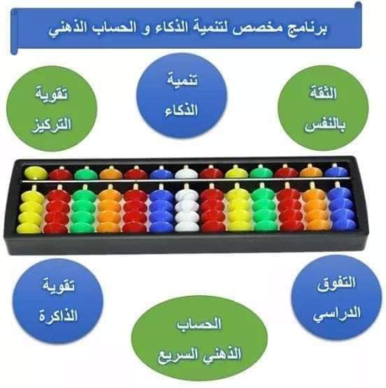 الحساب الذهني