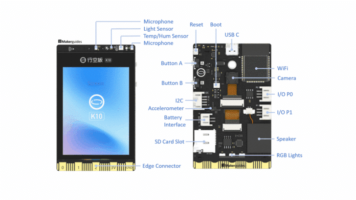 الذكاء الاصطناعي