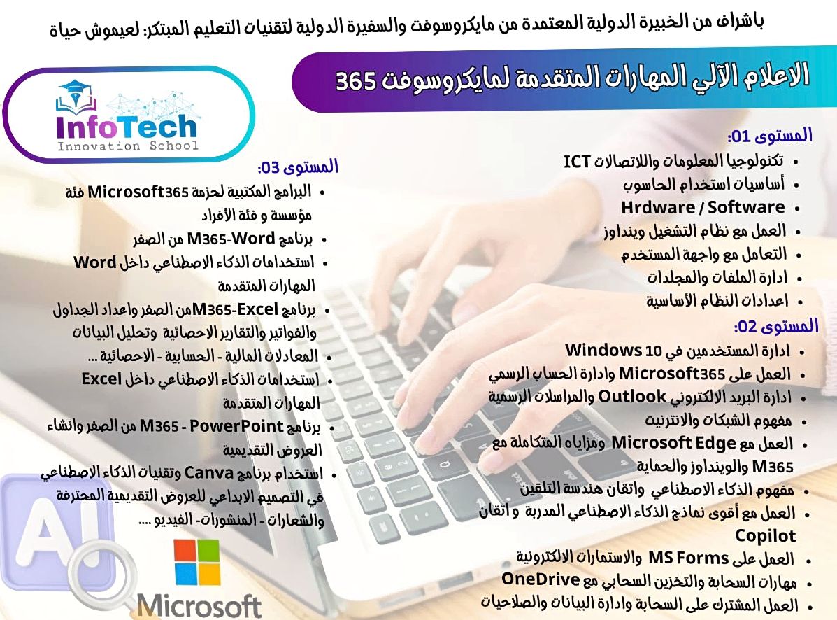 الاعلام الآلي والبرمجة المبسطة